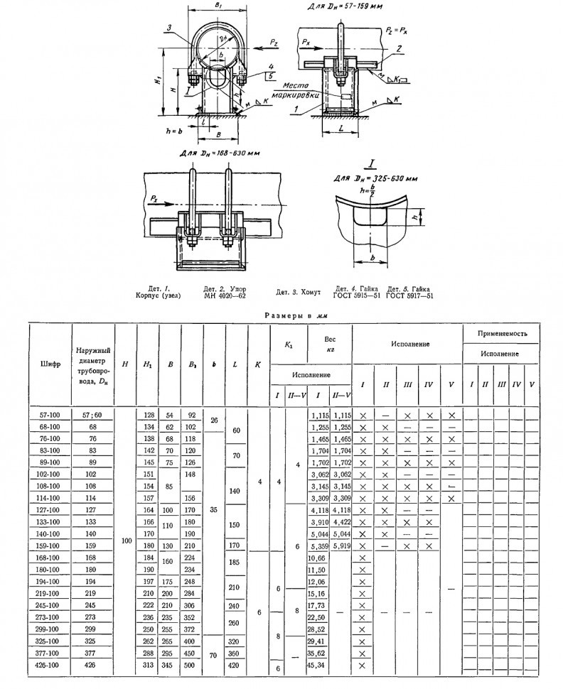 Опора 2-133-100 МН 4010-62 хомутовая неподвижная