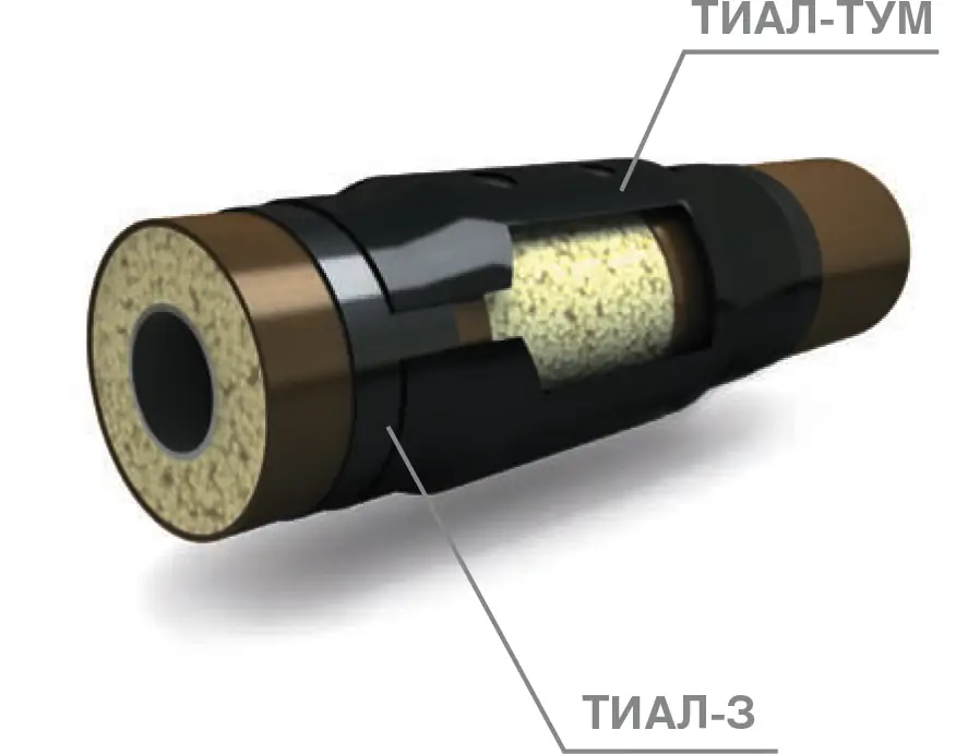 Муфта термоусаживающаяся ТИАЛ-ТУМ 160. 600