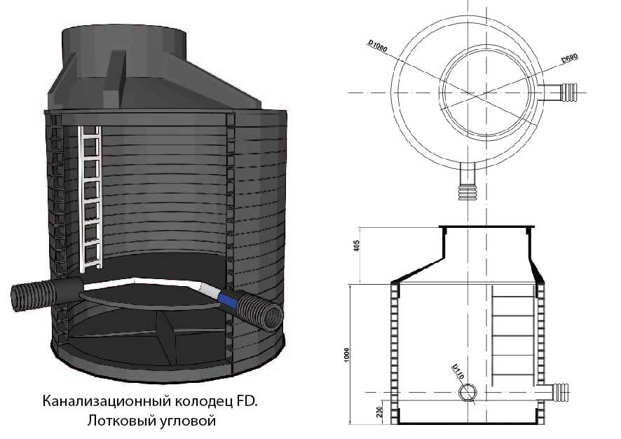 Канализационный лотковый колодец угловой Fd plast