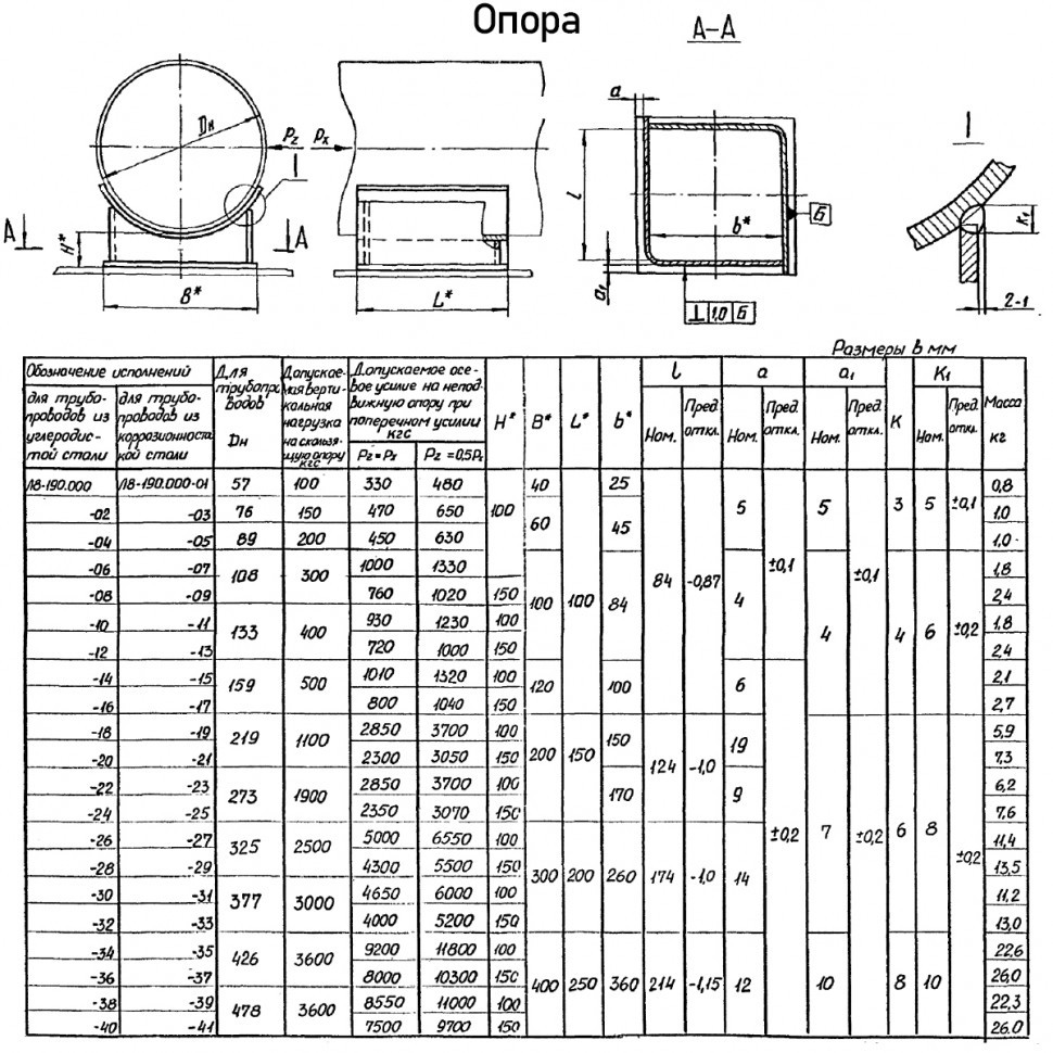 Опора Л8-190.000-13 скользящая